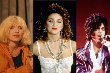 Can you name these 12 eighties icons?